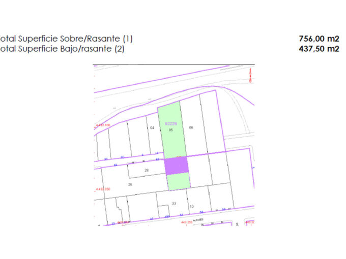 Terreno en Aranjuez urbanizable